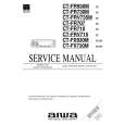 AIWA CT-FRV715 Manual de Servicio