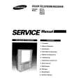 SAMSUNG PCH521R Manual de Servicio