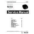 PHILIPS AZ7362 Manual de Servicio