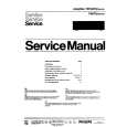 PHILIPS FA67000R Manual de Servicio