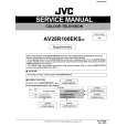 JVC AV28R100EKS/A Manual de Servicio