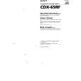 CDX-65RF CDX-65RF