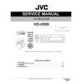 JVC KD-G569 for UB Manual de Servicio