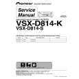 PIONEER VSX-D814-K/MYXJ Manual de Servicio