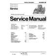 PHILIPS CHASSIS 2B Manual de Servicio