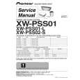 PIONEER XW-PSS01/WVXJ5 Manual de Servicio