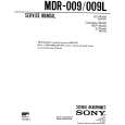 SONY MDR-009 Manual de Servicio
