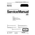 PHILIPS CDC586 Manual de Servicio