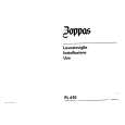 ZOPPAS PL610 Manual de Usuario