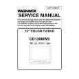 FUNAI CD130MW9 Manual de Servicio