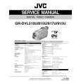 JVC GRDVL510U Manual de Servicio