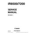CANON IR85 Manual de Servicio