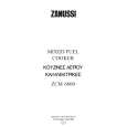 ZANUSSI ZCM6600W Manual de Usuario
