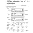 KENWOOD KDC-9021 Manual de Servicio