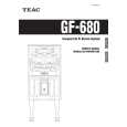 TEAC GF-680 Manual de Usuario