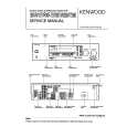 KENWOOD 106VR Manual de Servicio
