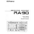 ROLAND RA-90 Manual de Usuario