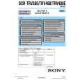 SONY DCRTRV480E Manual de Servicio