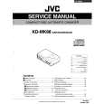 JVC KD-MK88C Manual de Servicio