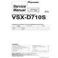 PIONEER VSX-D710S/MVXJI Manual de Servicio