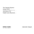 HARMAN KARDON MODEL150+ Manual de Usuario