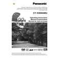 PANASONIC CYVHD9500U Manual de Usuario