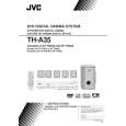 JVC SP-THA35 Manual de Usuario