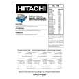 HITACHI CP2022T Manual de Servicio