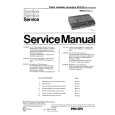 PHILIPS N1512/15 Manual de Servicio