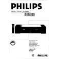 PHILIPS CD165 Manual de Usuario