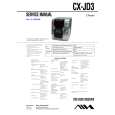 AIWA CX-JD3 Manual de Servicio