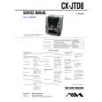 AIWA CX-JTD8 Manual de Servicio