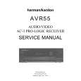 HARMAN KARDON AVR55 Manual de Servicio