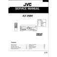 JVC AXV6BK Manual de Servicio