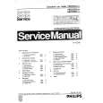 PHILIPS 79DC524 Manual de Servicio