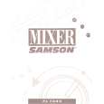 SAMSON PL1602 Manual de Usuario
