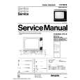PHILIPS 17CT2319 Manual de Servicio