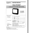 SAMSUNG CI6229SEUKX Manual de Servicio