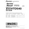 PIONEER XV-DV8/DDRXJ Manual de Servicio