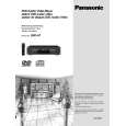 PANASONIC A7 Manual de Usuario