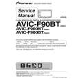 PIONEER AVIC-F900BT/XS/AU Manual de Servicio