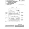 KENWOOD RXD402 Manual de Servicio