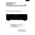 HARMAN KARDON TD420 Manual de Servicio