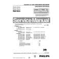 PHILIPS 22RC35930 Manual de Servicio