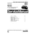 PHILIPS AQ531000 Manual de Servicio
