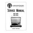 KENWOOD KD-500 Manual de Servicio