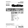 PHILIPS DVD722021 Manual de Servicio
