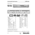 PHILIPS HDRW7200X Manual de Servicio