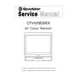ROADSTAR CTV-570ES Manual de Servicio