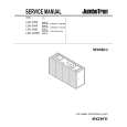 SONY LDU-3050 Manual de Servicio